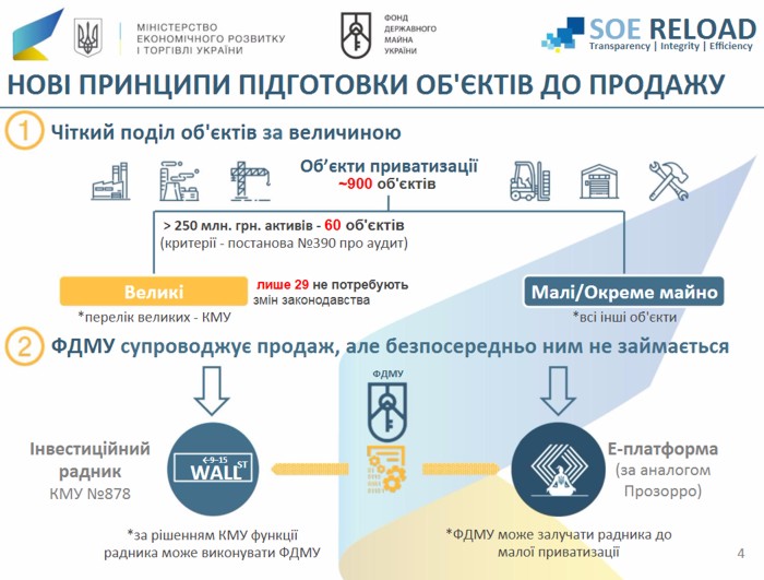 Privatization-in-new-ways-SPFU-refuses-Services-Appraisers-05