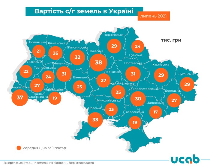 Distribution-of-land-prices-in-registered-purchase-and-sale-agreements_02