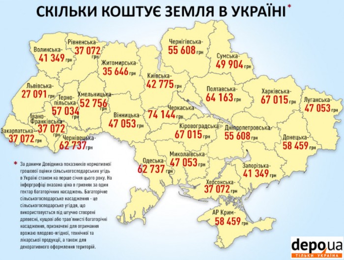 What-is-the-basis-of-the-current-normative-monetary-valuation-of-Ukrainian-land_02